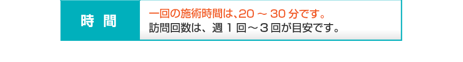 時間